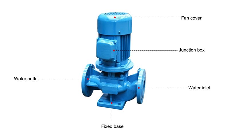 Vertical Centrifugal Pump Single Stage Details